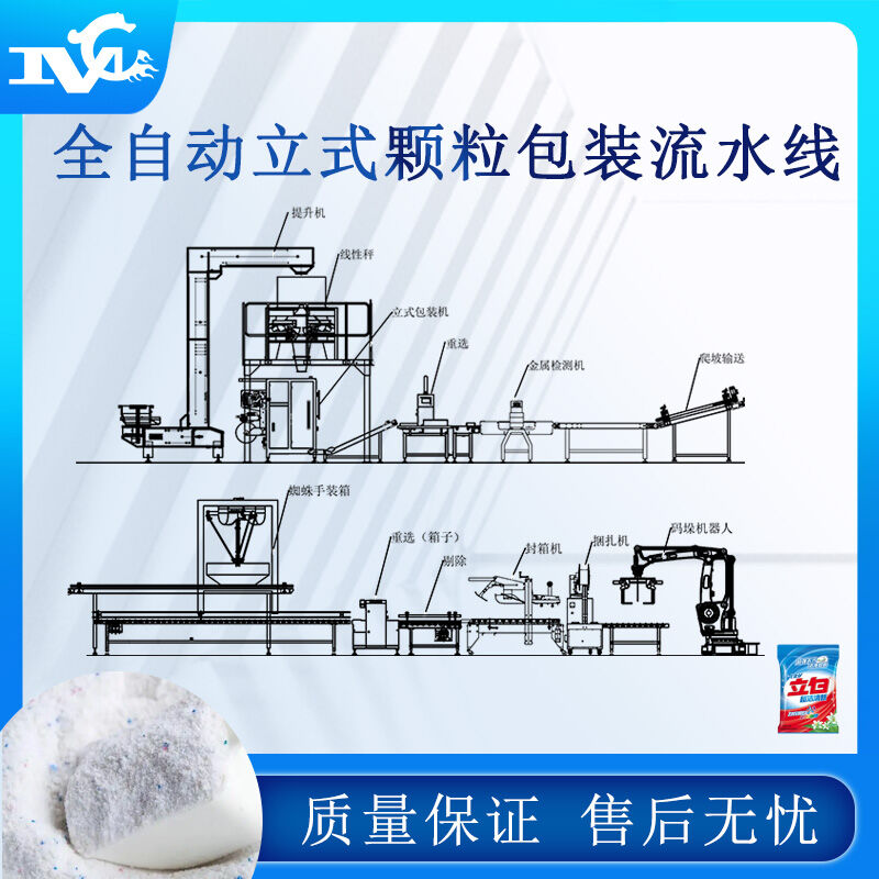 包裝流水線助力生產企業提速升級