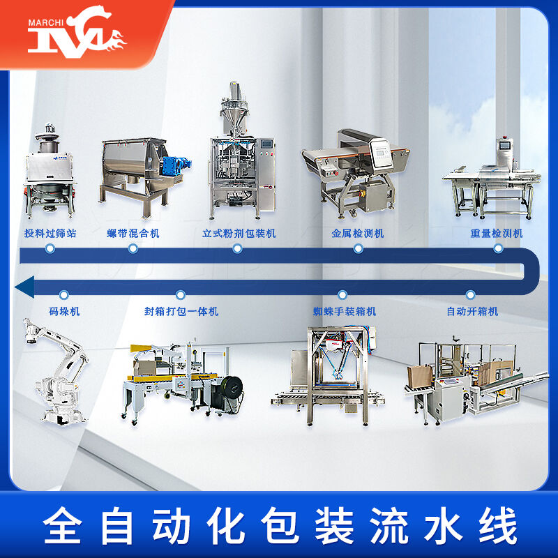 智能化包裝邁向未來，全自動化包裝流水線助力行業升級