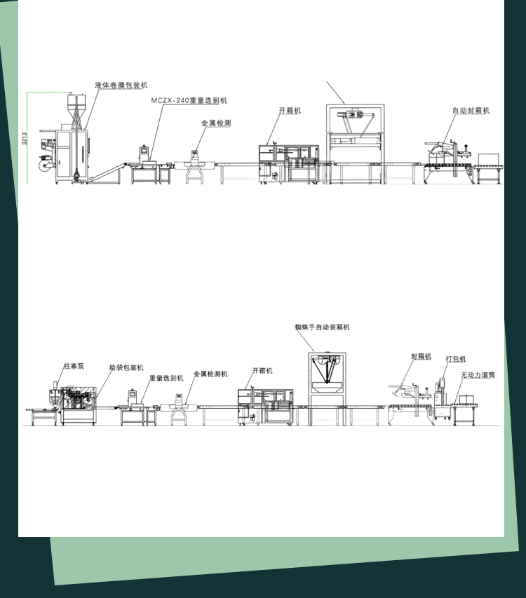 液體袋裝產(chǎn)品包裝流水線
